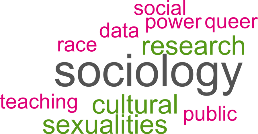 wordcloud - title and abstract of all papers