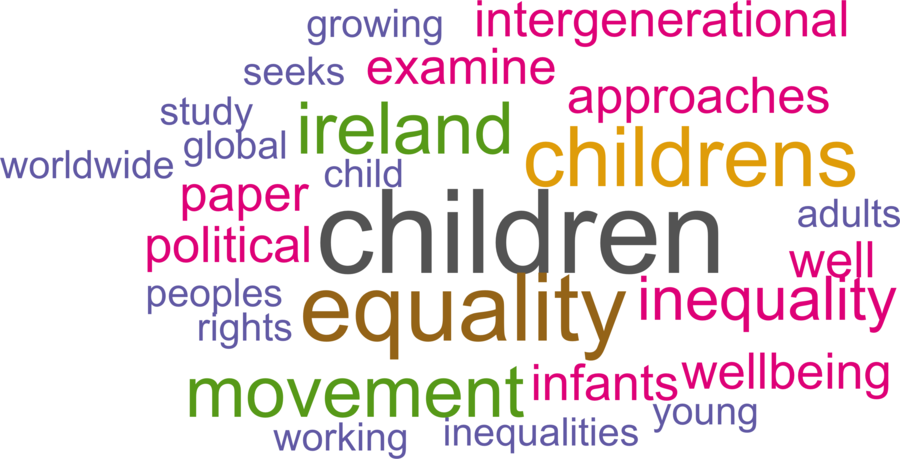 wordcloud - title and abstract of all papers