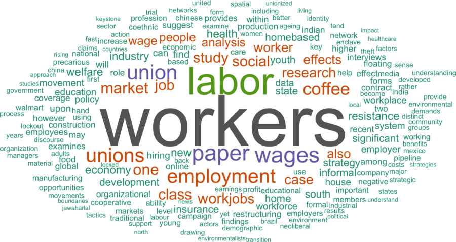 wordcloud - title and abstract of all papers