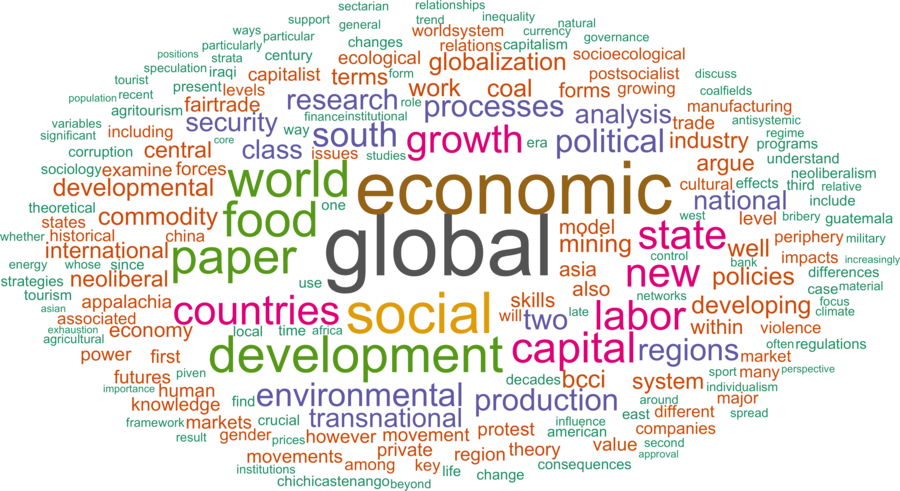 wordcloud - title and abstract of all papers