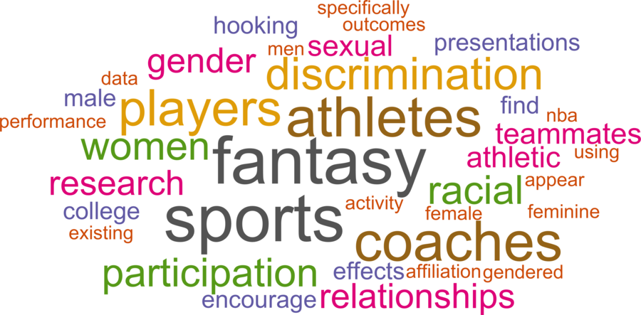 wordcloud - title and abstract of all papers