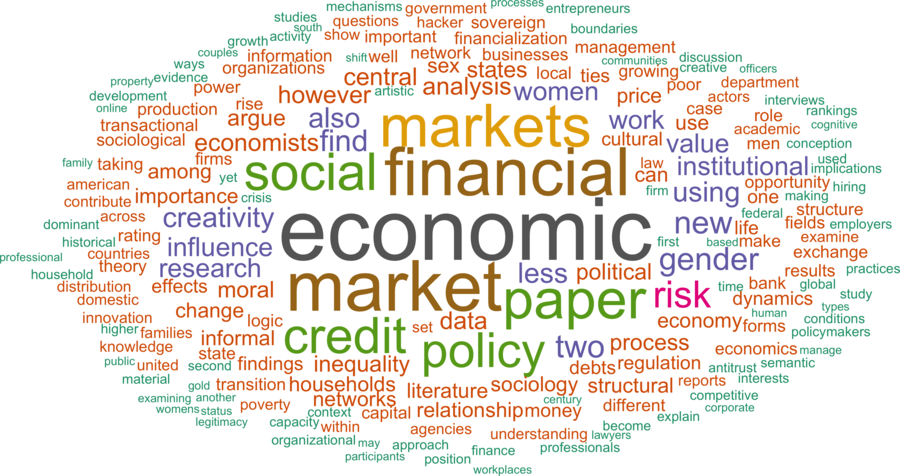 wordcloud - title and abstract of all papers
