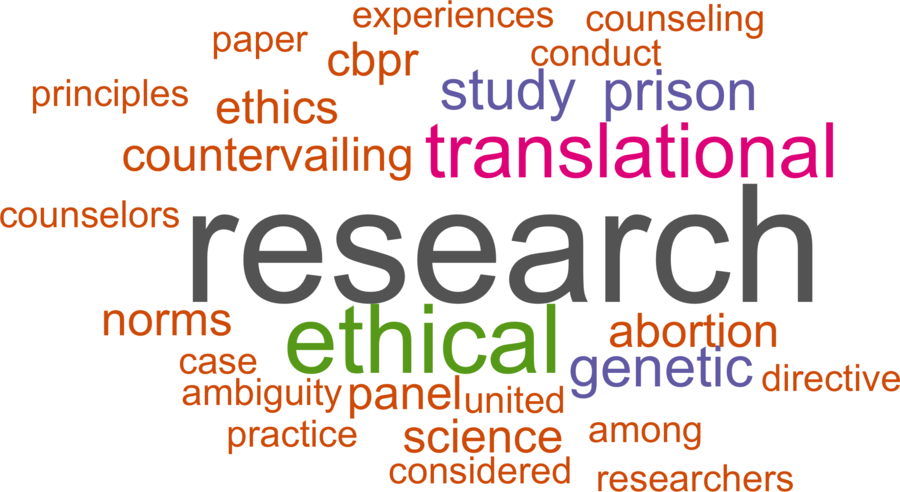 wordcloud - title and abstract of all papers