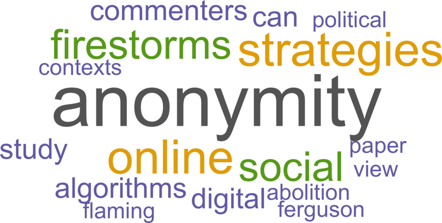 wordcloud - title and abstract of all papers