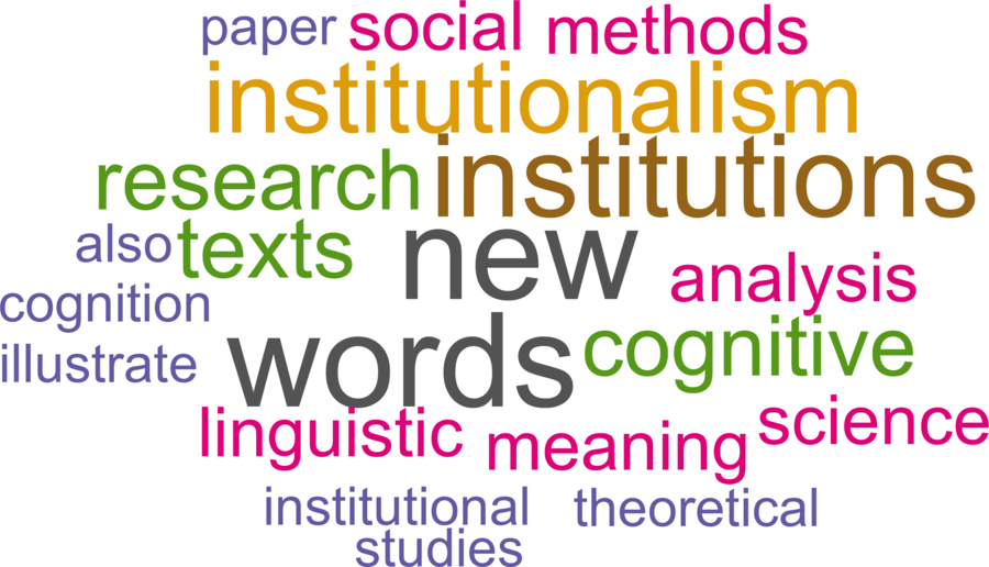 wordcloud - title and abstract of all papers