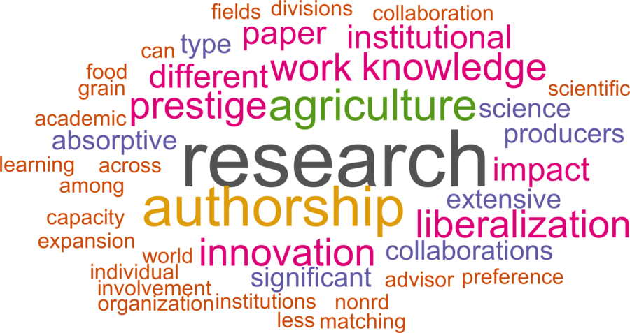 wordcloud - title and abstract of all papers